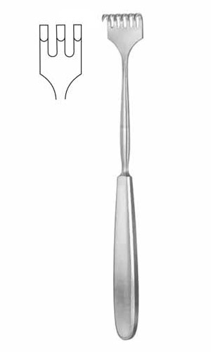 Retractors